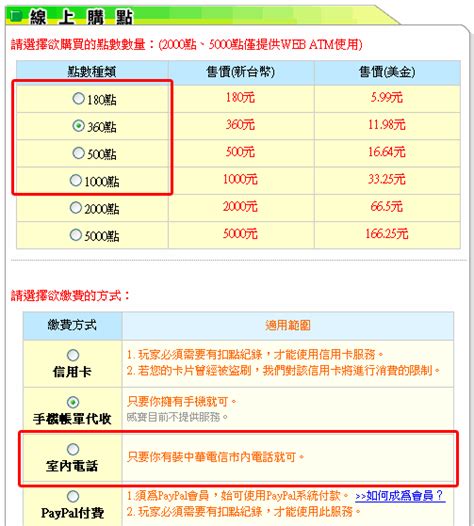 選擇電話號碼|中華電信